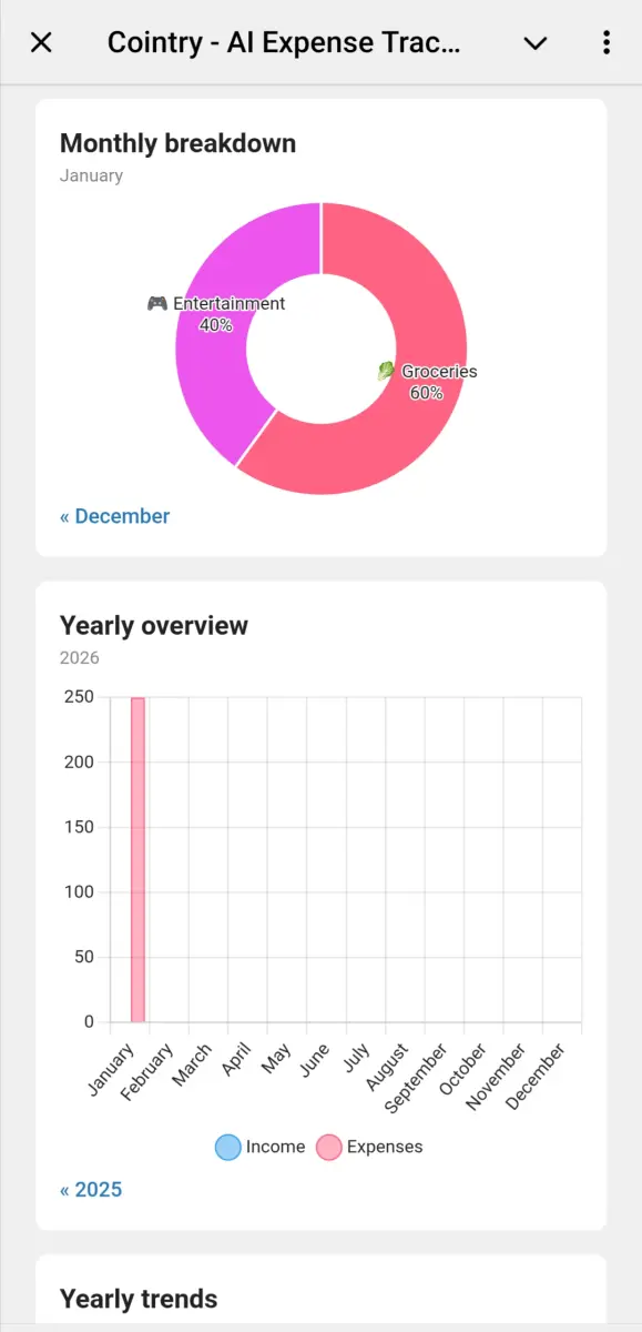 Cointry preview 2