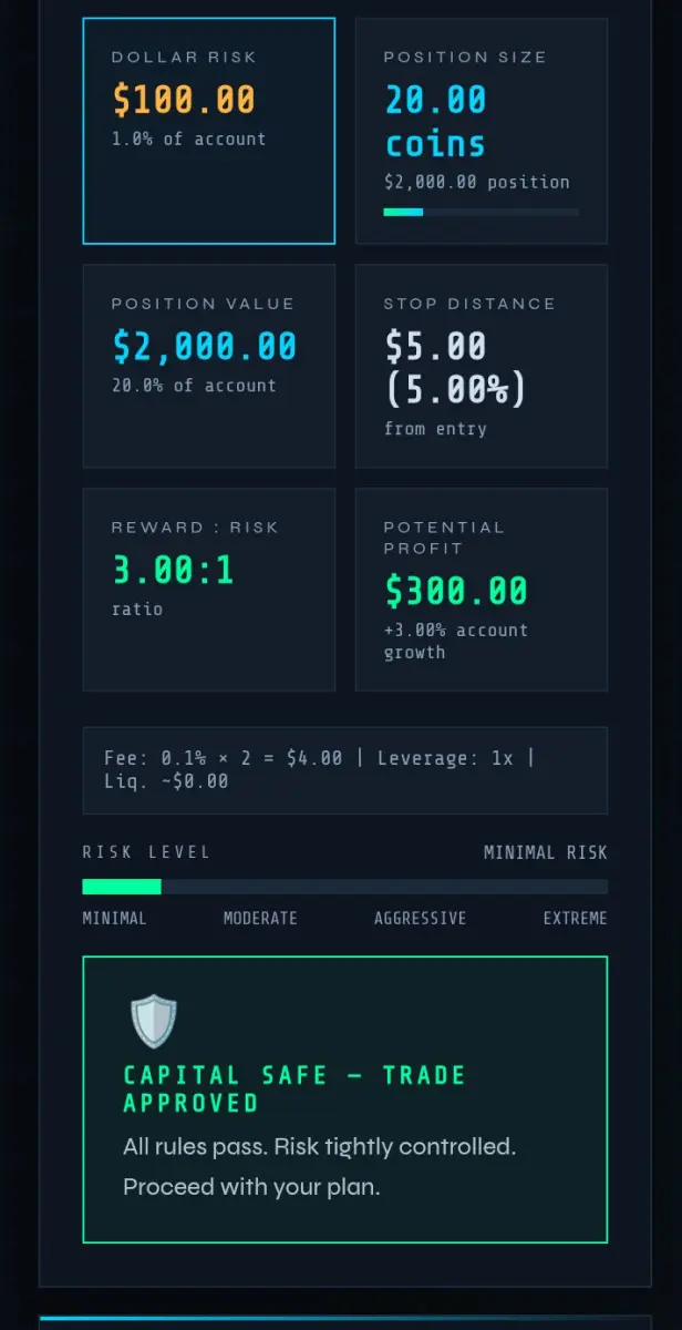 RiskGuard preview 4