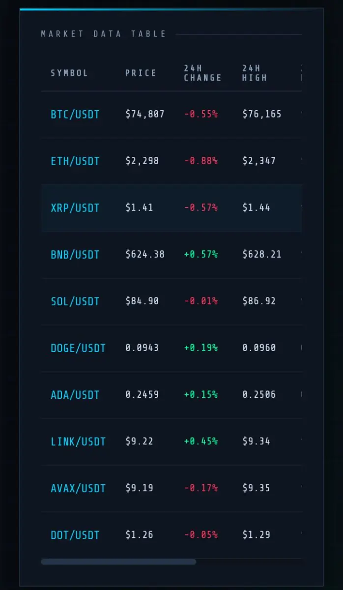 RiskGuard preview 5